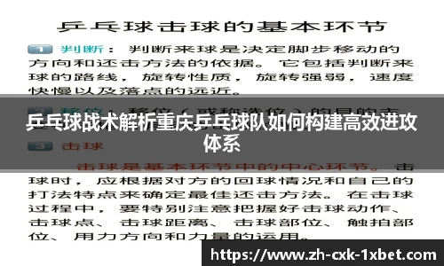 乒乓球战术解析重庆乒乓球队如何构建高效进攻体系